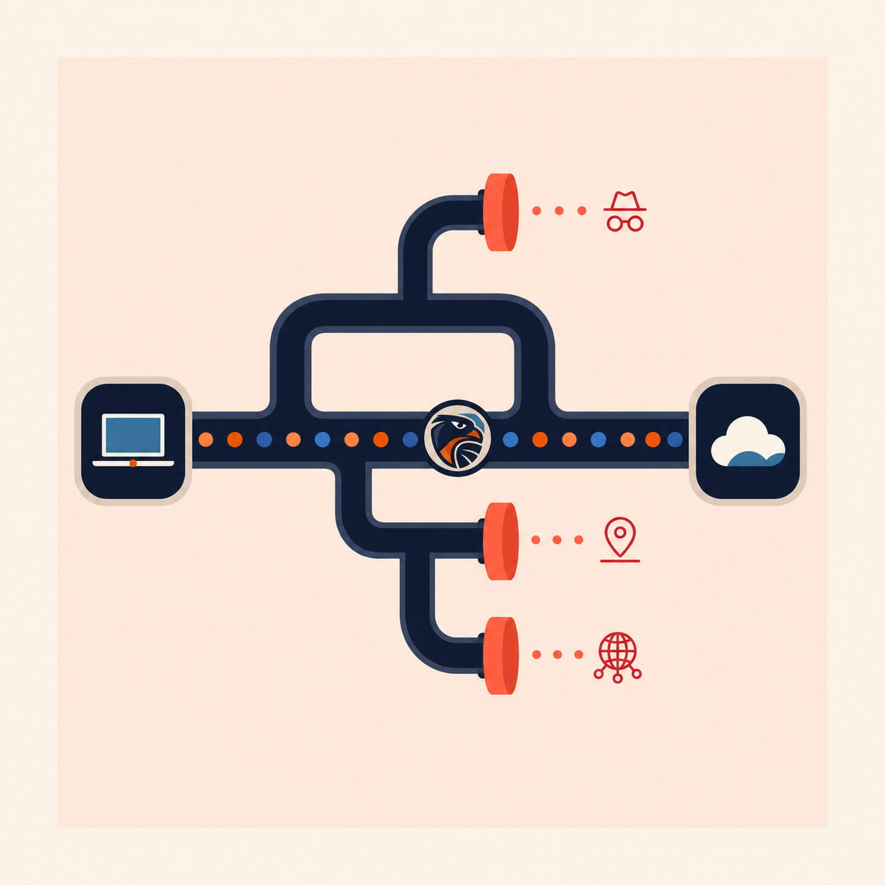 KeenVPN leak protection routing illustration