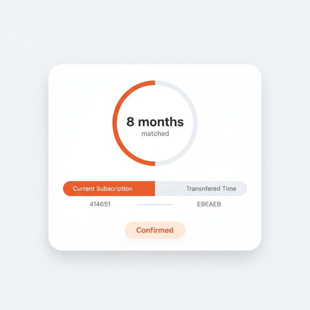 Your matched time added to your KeenVPN account